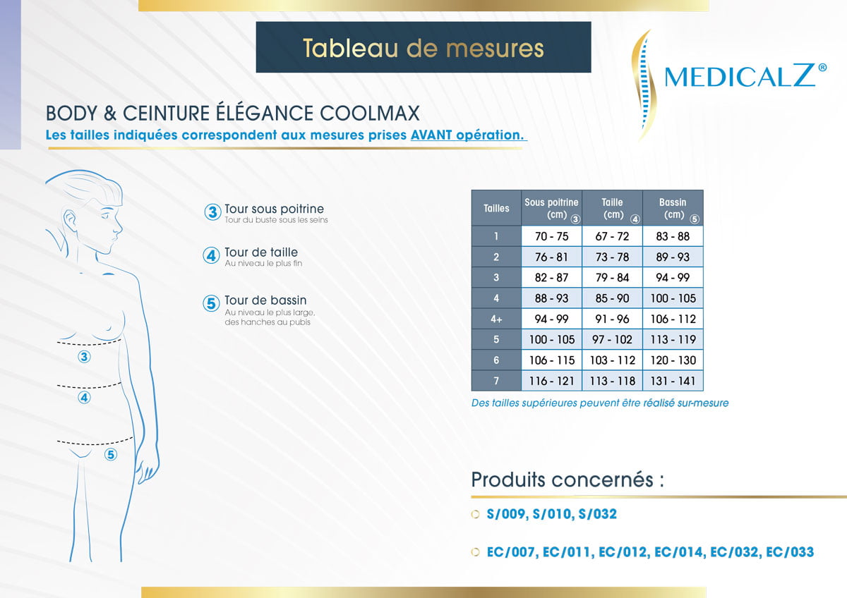 S/010 - Ceinture abdominale medicalZ post-opératoire