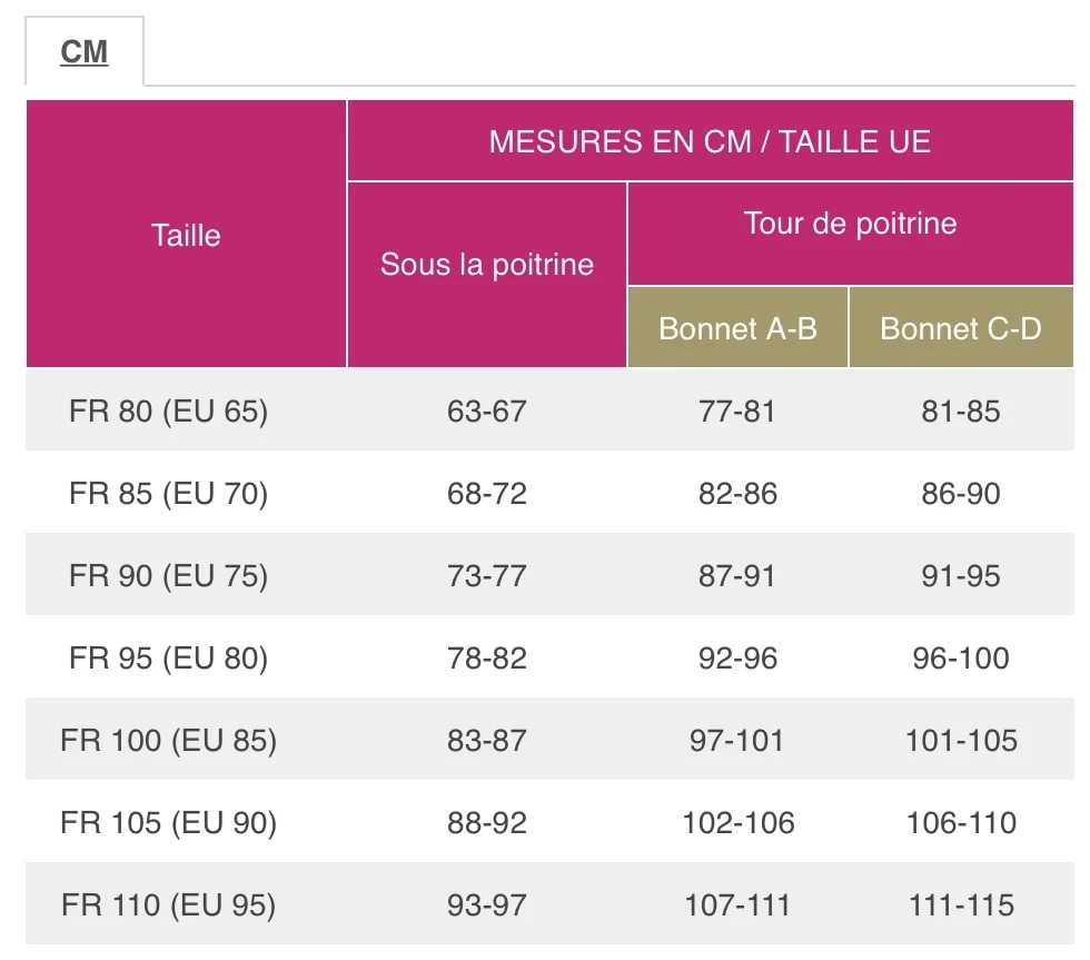 PI premium (lipo- PI20V00X) LIPOELASTIC