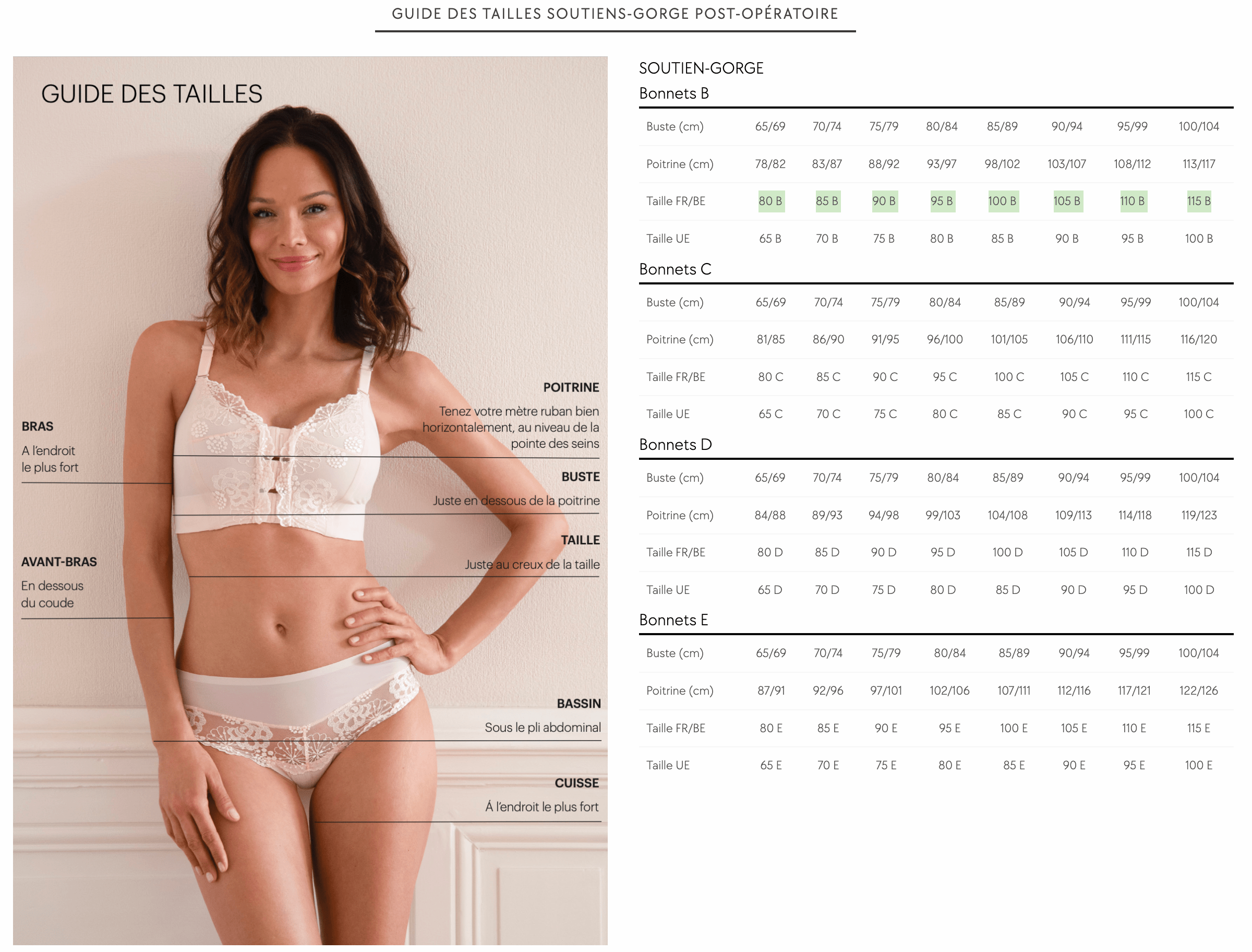 Soutien-gorge frou-frou post-operatoire EMBODY