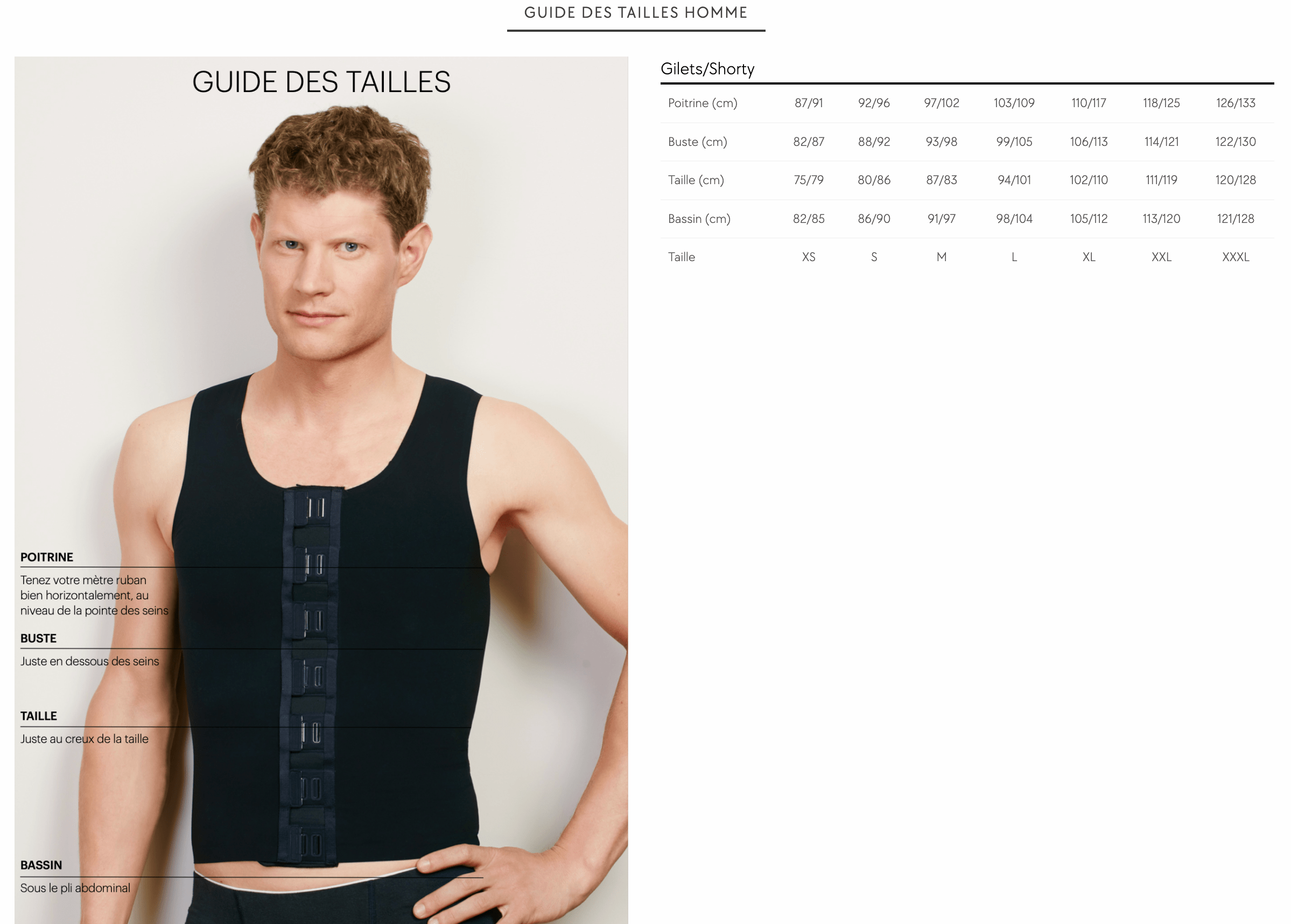 gilet de compression pour gynecomastie