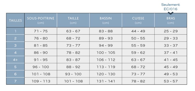 EC018 tableau taille